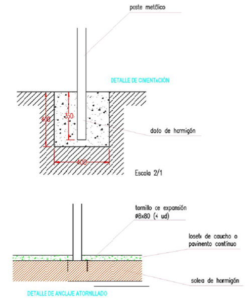 Rocódromo Infantil Inca
