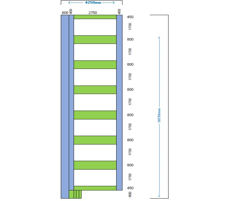 Cama elástica em paralelo rectangulares