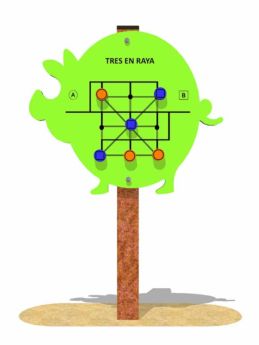 Panel de Juego 3 en Raya