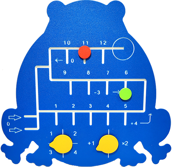 Panel de juego Calcular para parques infantiles 1