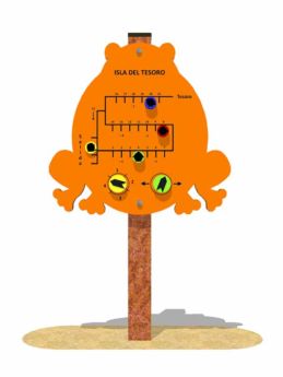 Panel de juego Isla del Tesoro