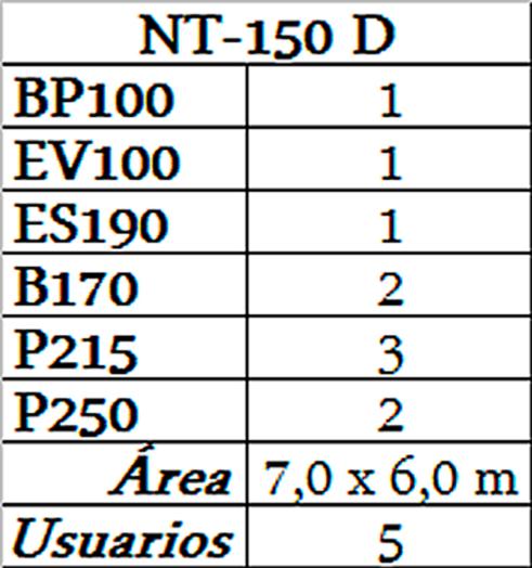 Calistenia Woorkout Diamante NT150D-1