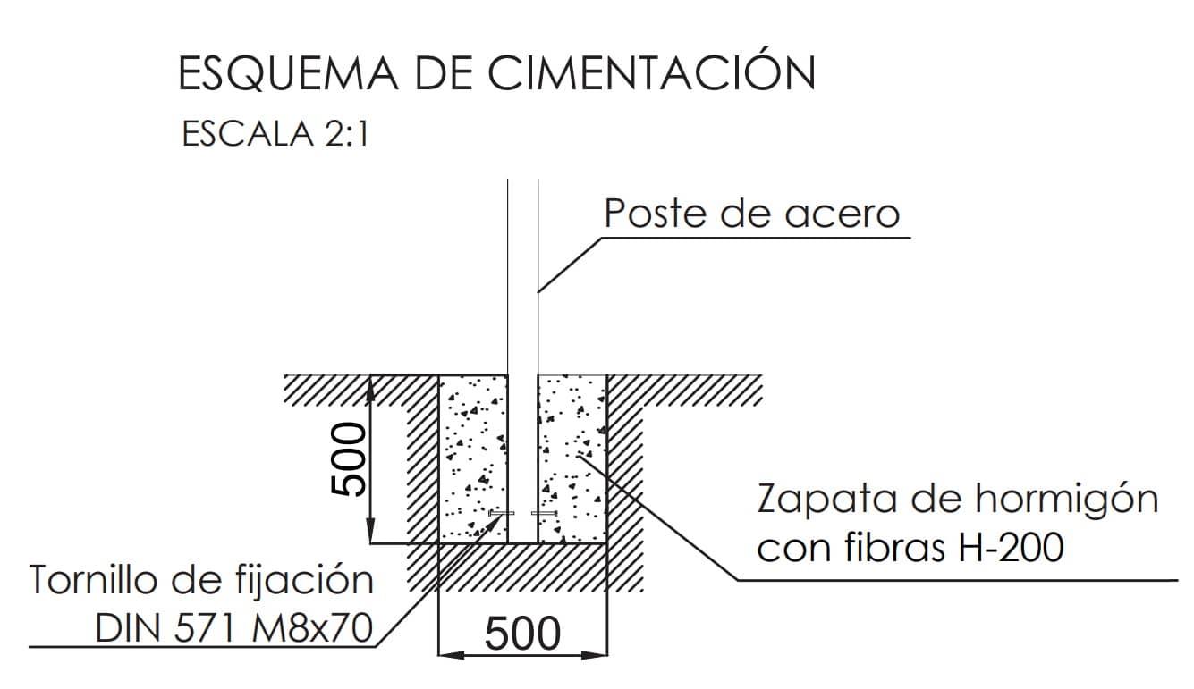 Pista americana tabla irlandesa