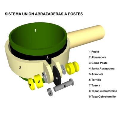 Aparato de Calistenia las Anillas (Flexibilidad)