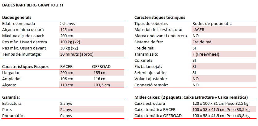 quadricicle per a 4 persones BERG GRAN TOUR