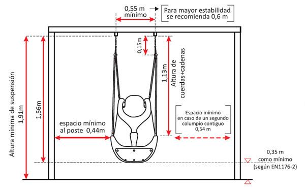 Seient gronxador inclusiu