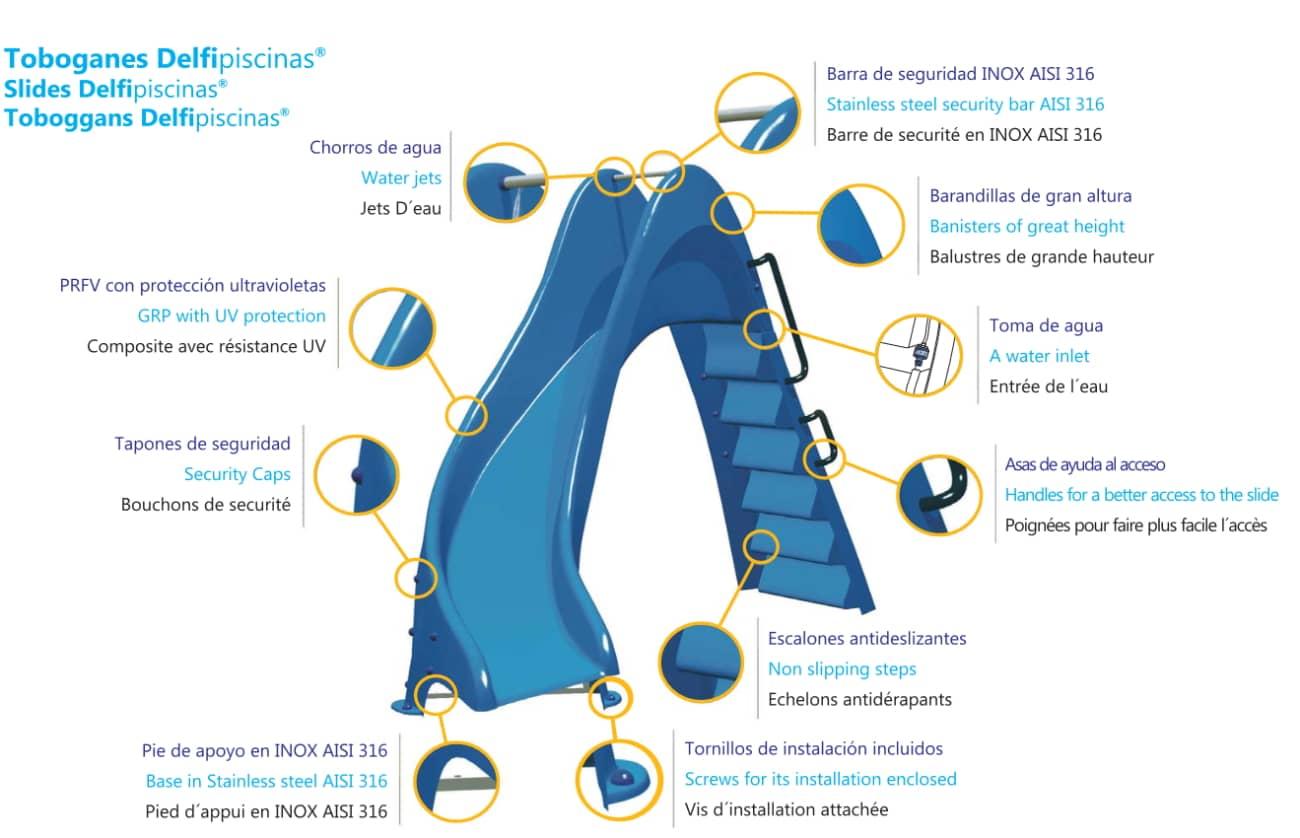 Toboagua para piscina Reto de 150 cm de altura homologado para uso público