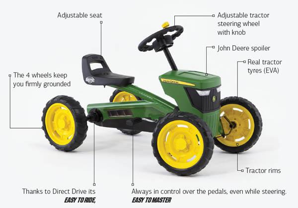 trator de pedais BERG BUZZY JOHN DEERE