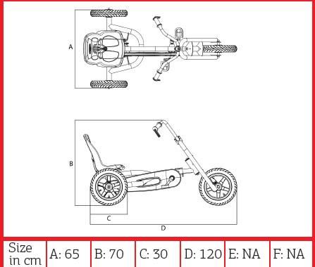 Triciclo BERG NEO Choppy