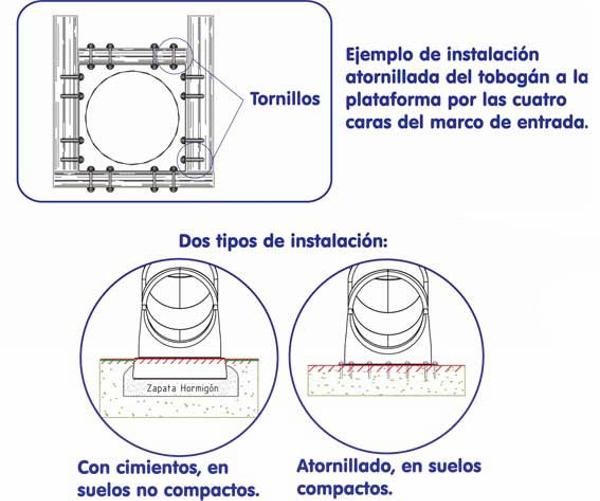 forma toboganes tubo codo