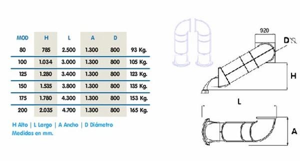 medidas toboganes tubo codo