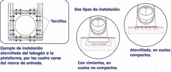 Rampa de escorrega de tubo Reto