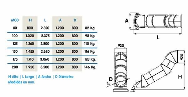 medidas toboganes tubo recto
